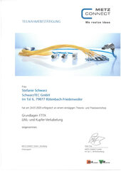 Grundlagen FTTX